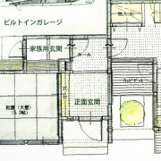 家族用玄関という発想