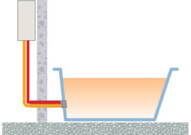 電気とガスと...②