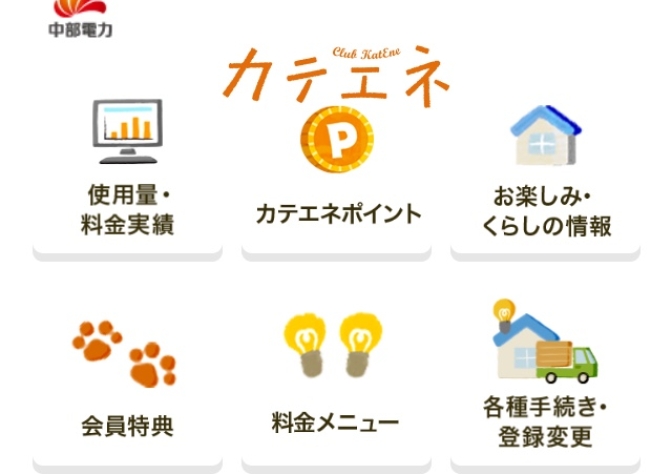 カテエネでわかるあなたの暮らし
